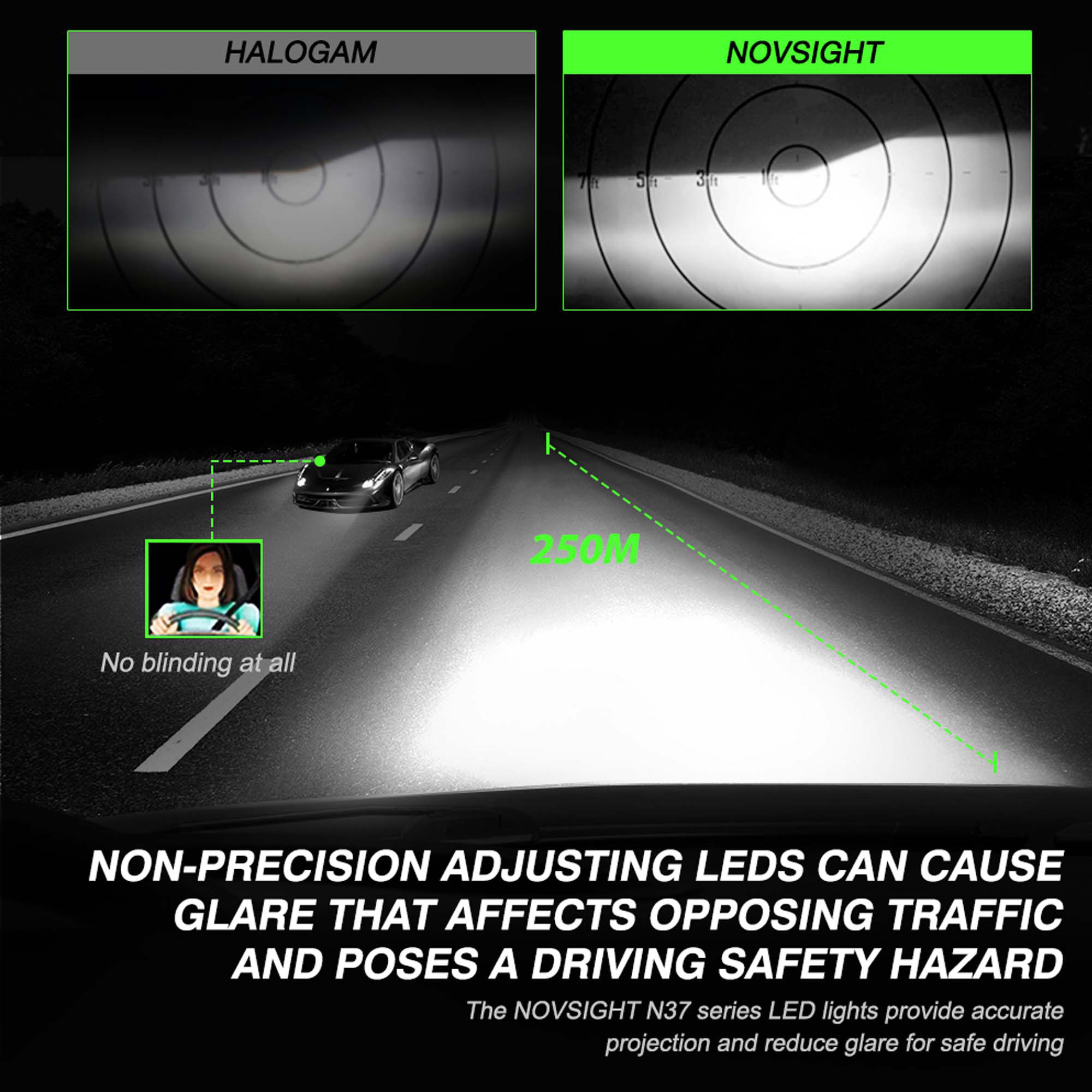 2x Novsight Λαμπτήρες LED Φώτα Πορείας Αυτοκινήτου 12/24V H13 120W (2x60W) 22000LM 6500K IP68 A500 N37